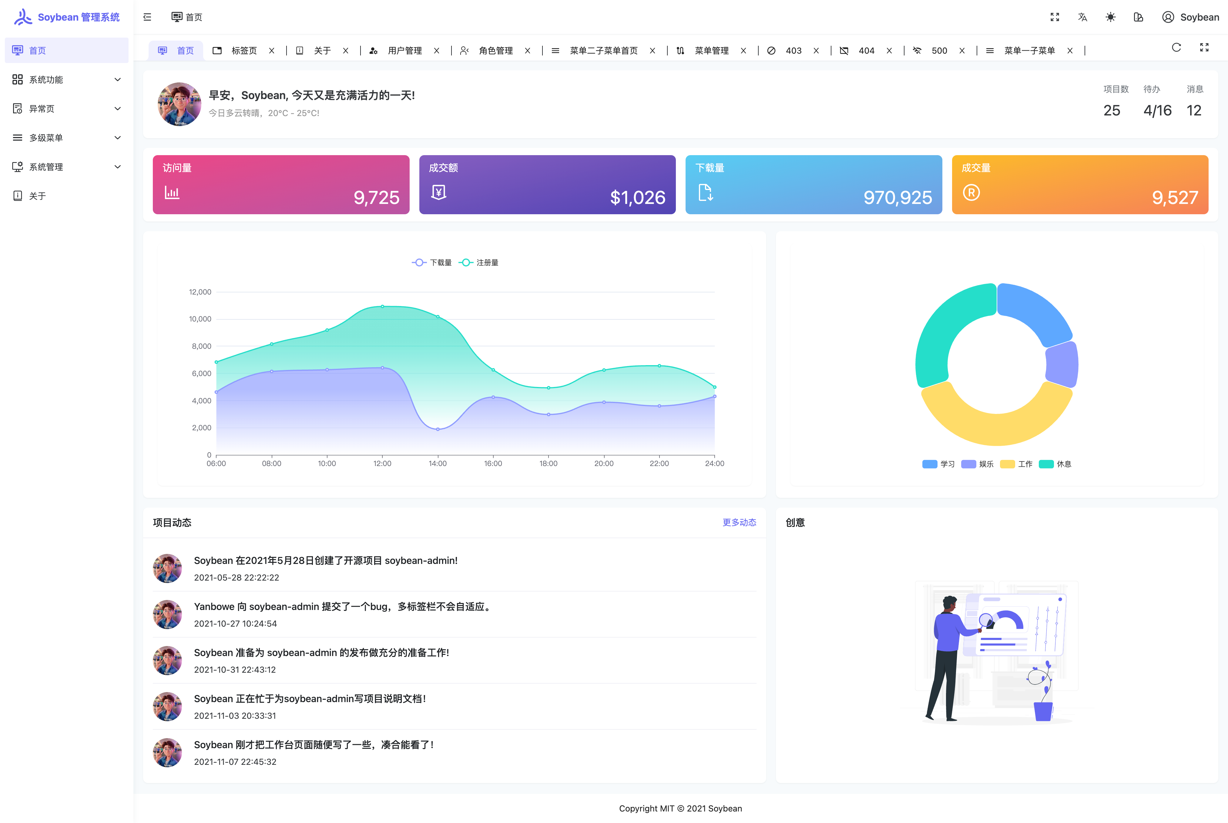【私活神器】Star 8.6k，一个清新优雅的 Vue3 管理后台模板